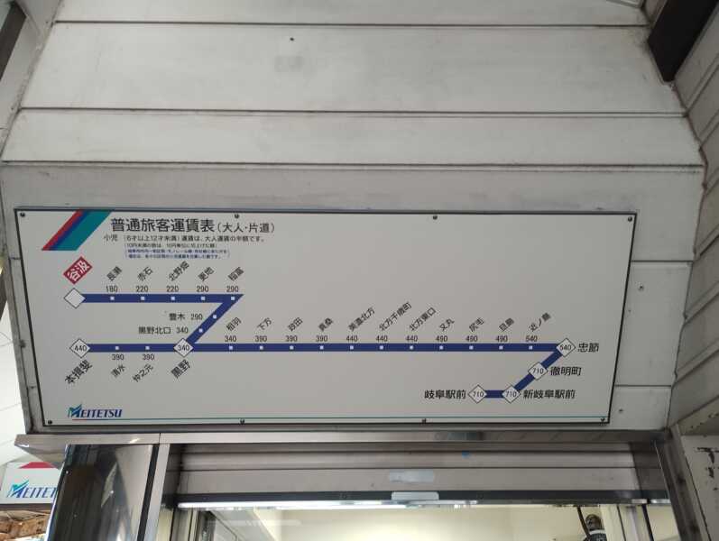 旧名鉄谷汲駅