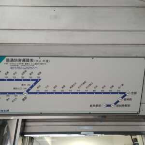 旧名鉄谷汲駅