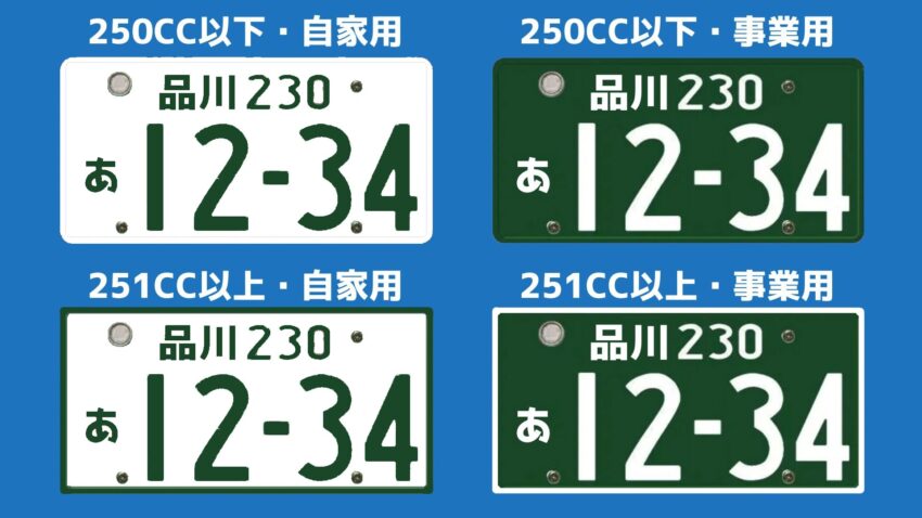 バイクの緑ナンバーの種類