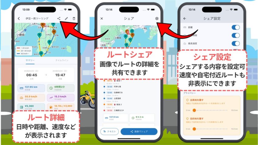 ツート詳細とシェア画面